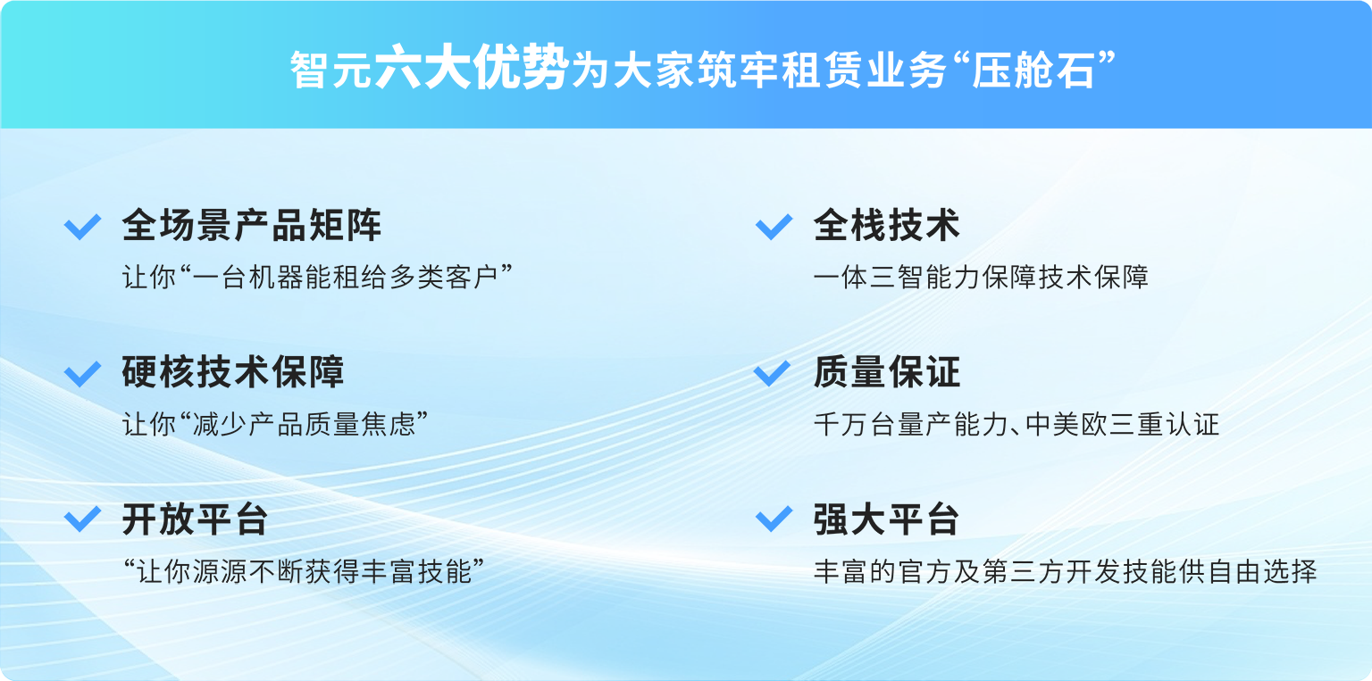 333体育六大优势