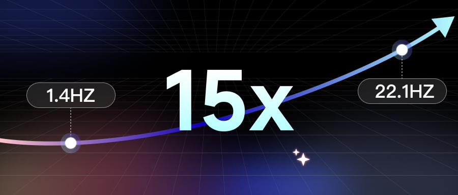 15倍提速！333体育打破VLA端侧部署枷锁，推理性能刷新业界纪录